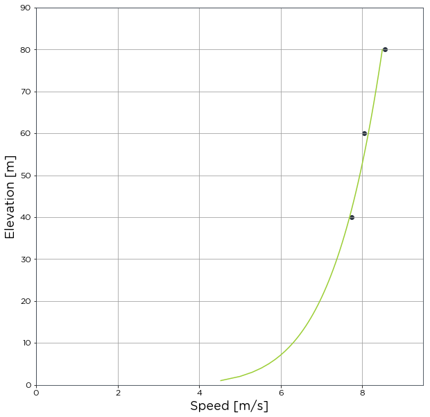 ../_images/tutorials_how_to_calculate_shear_17_0.png