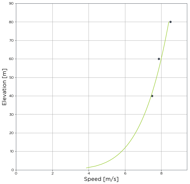 ../_images/tutorials_how_to_calculate_shear_52_0.png