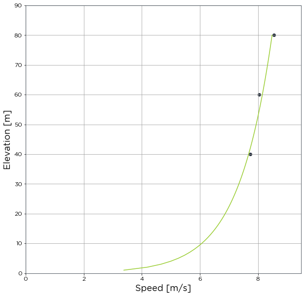 ../_images/tutorials_how_to_calculate_shear_9_0.png