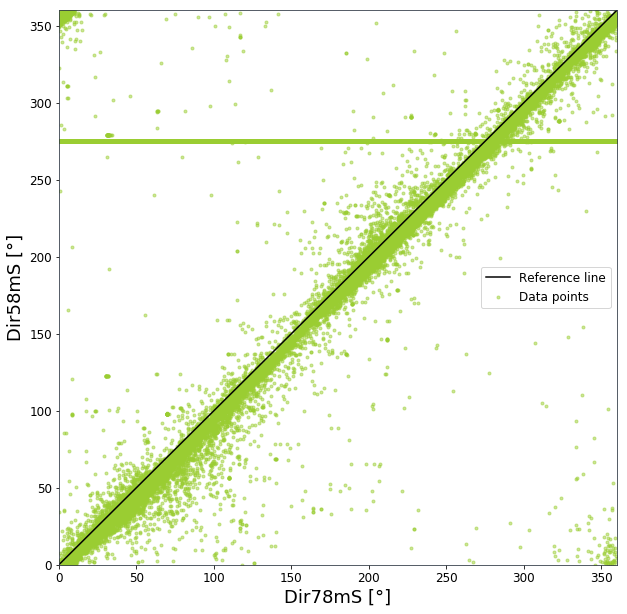 ../_images/tutorials_how_to_get_some_useful_plots_20_0.png