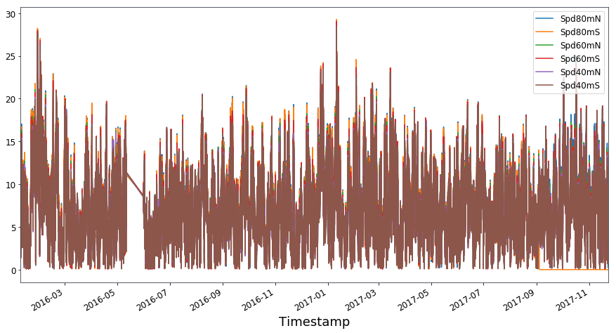 ../_images/tutorials_how_to_get_some_useful_plots_7_0.png